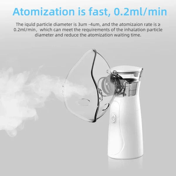 Mesh Nebulizer